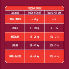 Load image into Gallery viewer, Nutriment Gently Steamed Beef 395g