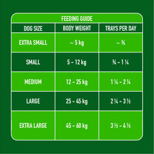 Load image into Gallery viewer, Nutriment Gently Steamed Lamb 395g