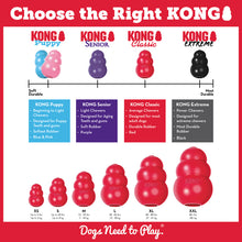 Load image into Gallery viewer, KONG Classic Small