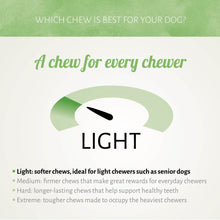 Load image into Gallery viewer, Antos Chicken D’light Sticks 100g