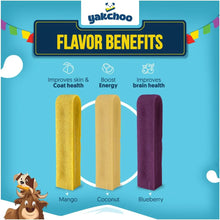 Load image into Gallery viewer, Yakchoo flavor benefits for dog treats with three colored bars on a blue background.