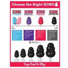 Load image into Gallery viewer, kong-dog-toys-ranges
